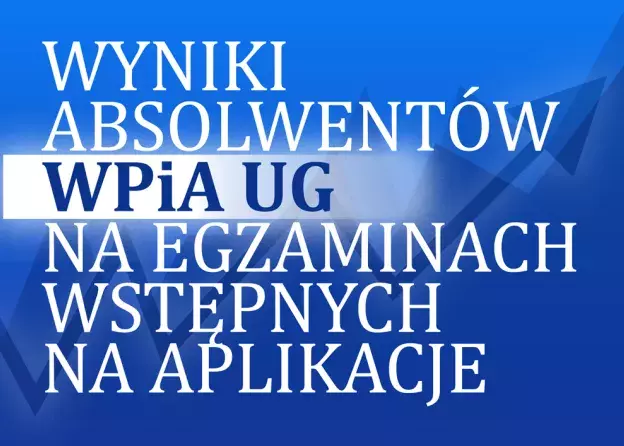 Wyniki absolwentów WPiA UG na egzaminach wstępnych na aplikacje