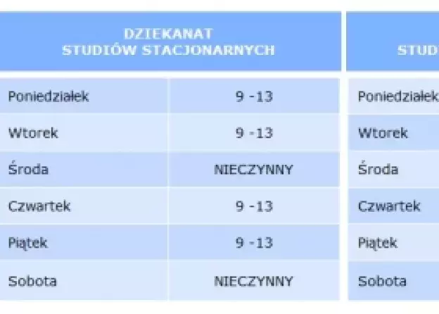 Godziny pracy Dziekanatów w okresie wakacyjnym.